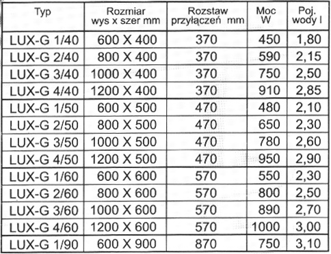 Rozmiar: 100002 bajtw