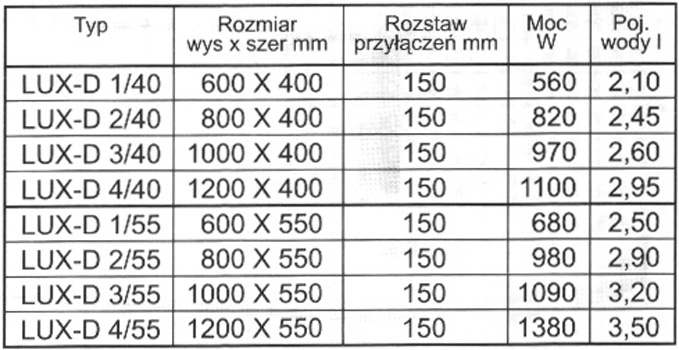 Rozmiar: 97565 bajtw