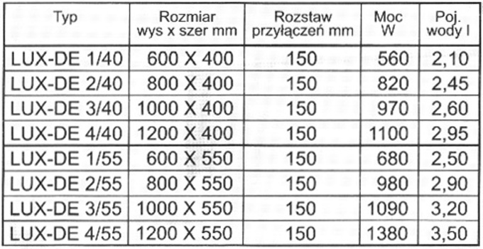 Rozmiar: 97041 bajtw