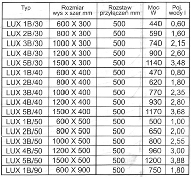 Rozmiar: 77799 bajtw