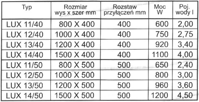 Rozmiar: 95875 bajtw