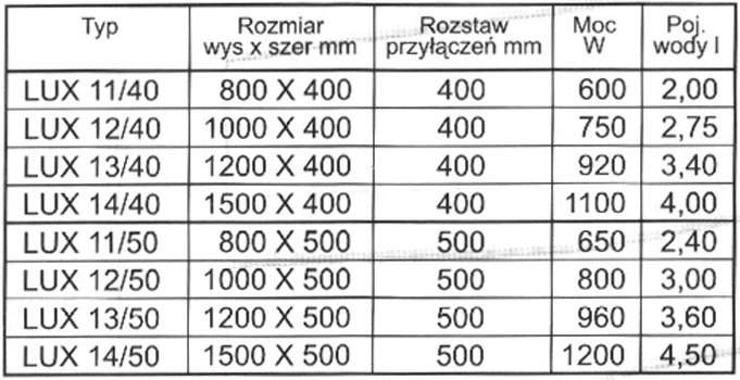 Rozmiar: 95875 bajtw